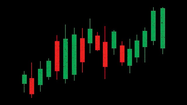 Candlestick pattern 8K