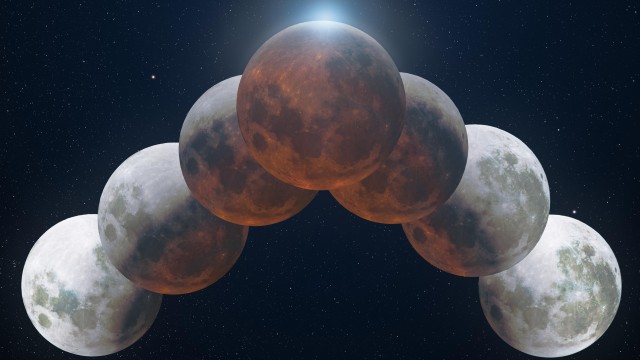 Moon Eclipse